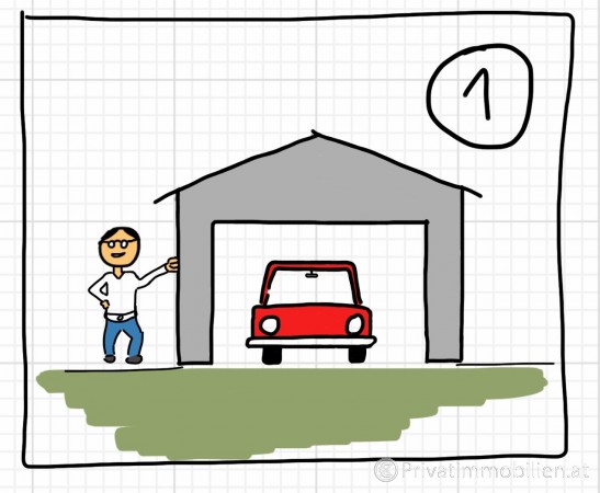 Parkplatz / Garage - 1120 Wien - 237495 Parkplatz / Garage - 1120 Wien - 237495